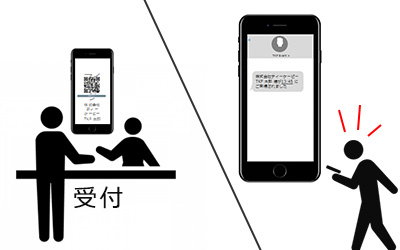 来場者通知機能