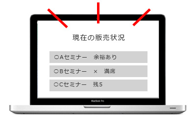 販売個数設定機能