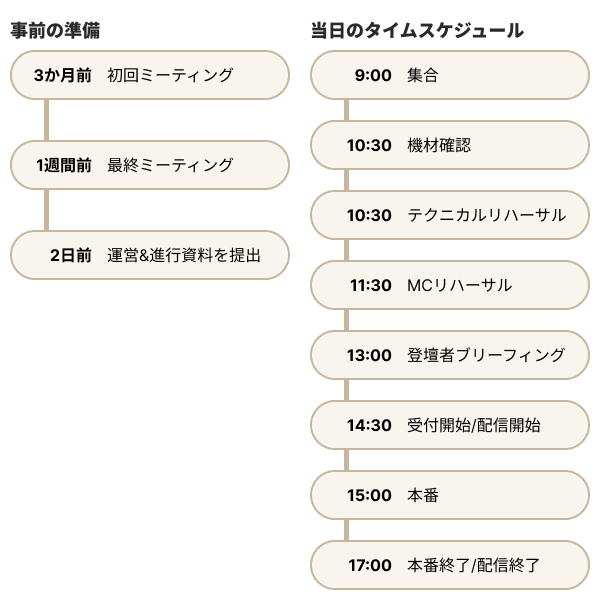 イベント内容画像